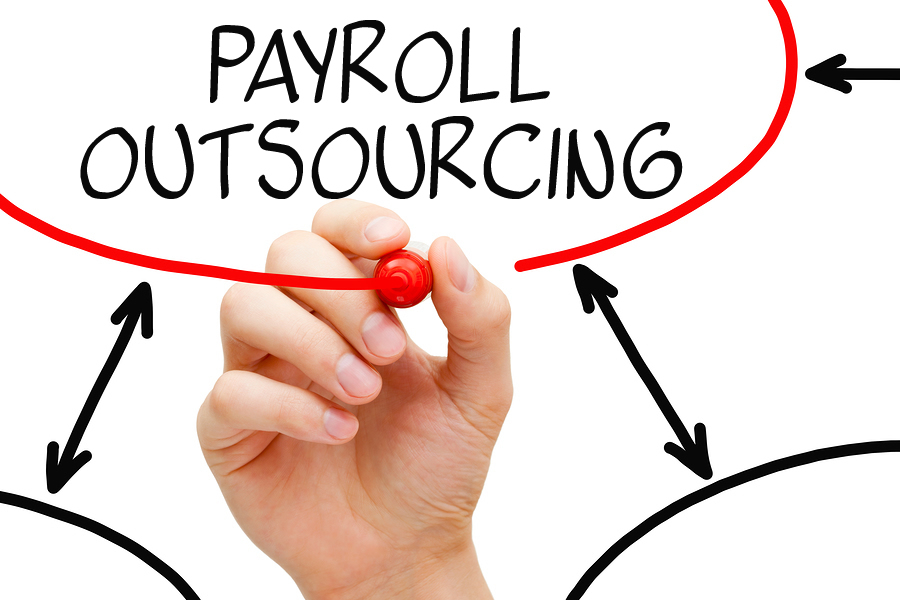 Payroll Outsourcing